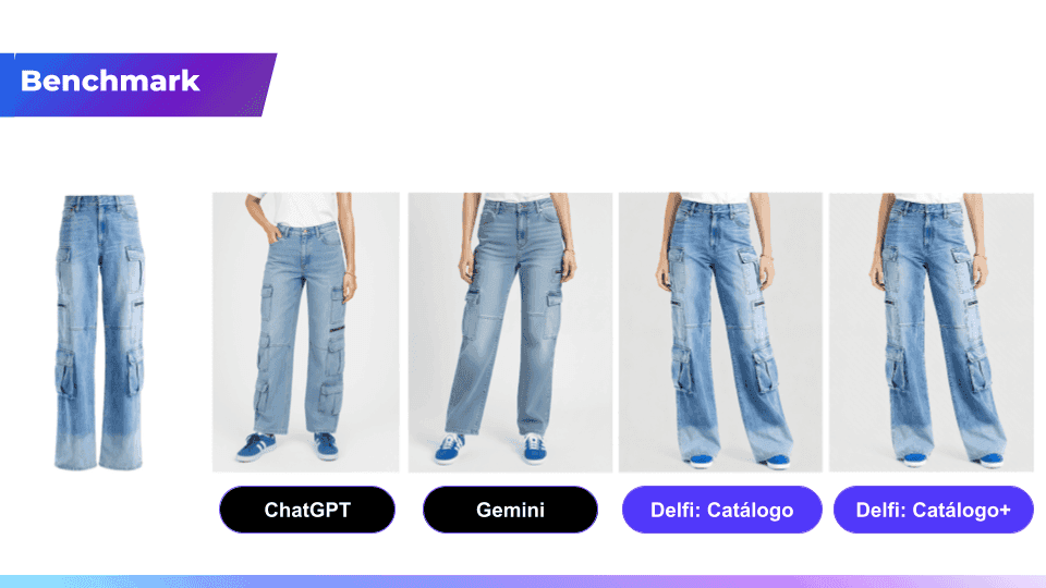 ChatGPT and Gemini vs. Delfi
